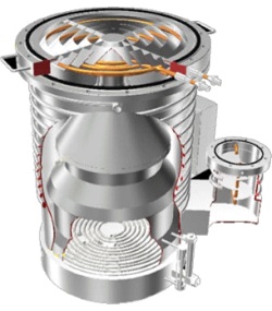 Inner Heat type Oil Diffusion Vacuum Pump Unit SFD Series
