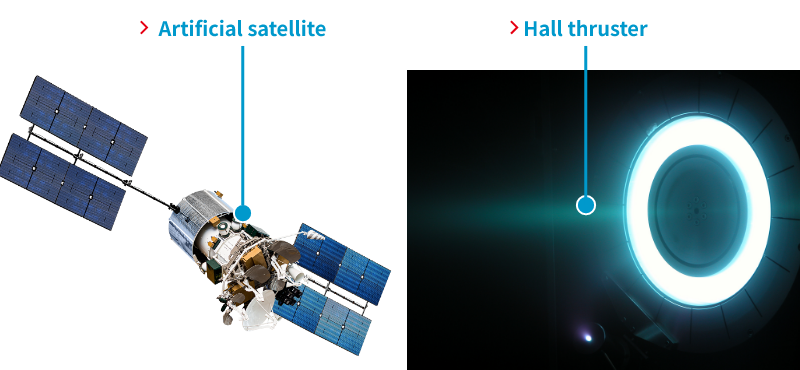 Space