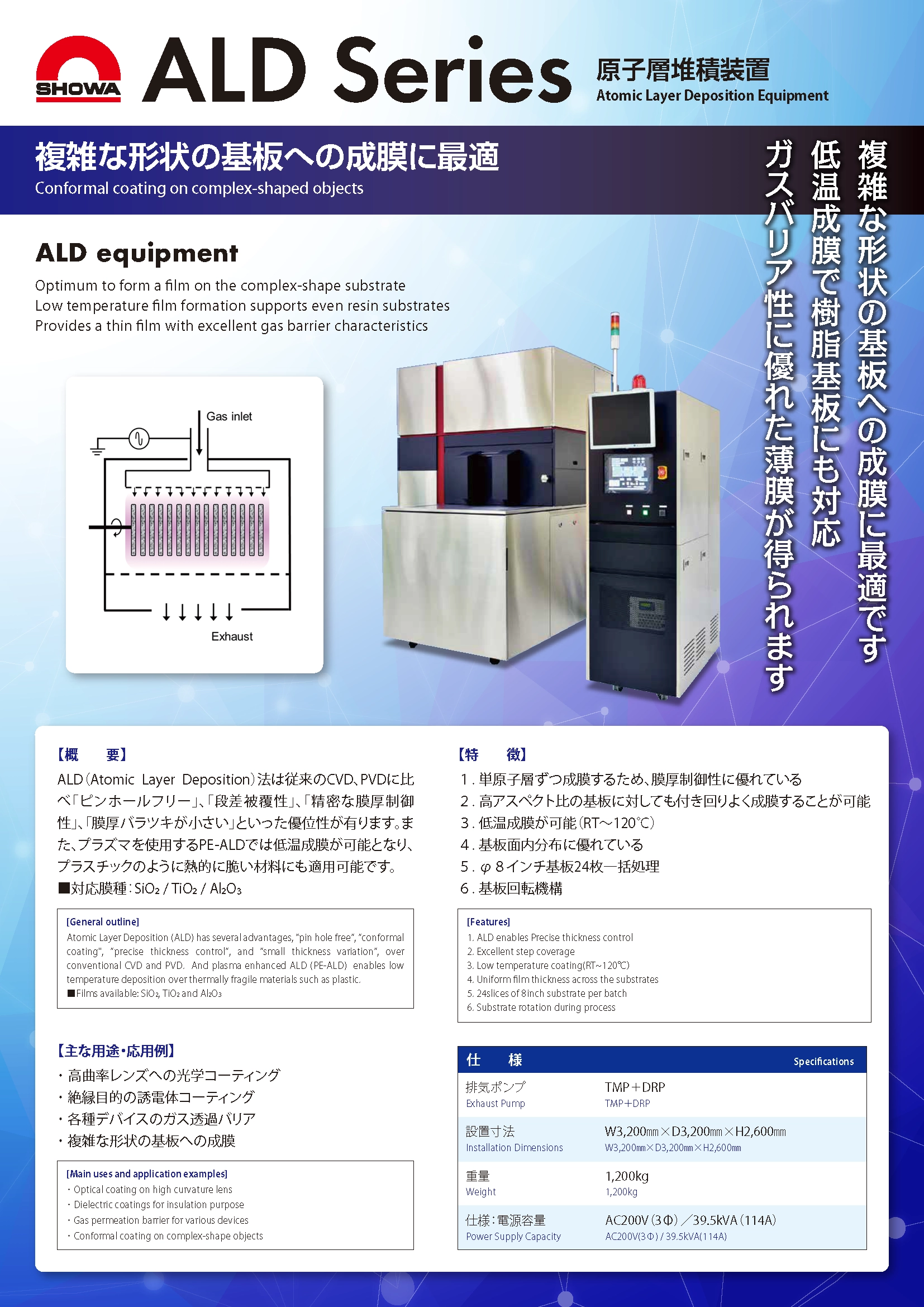 ALD SERIES 原子層堆積装置