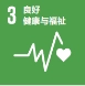 良好健康与福祉