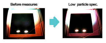 Features of Low particle specification